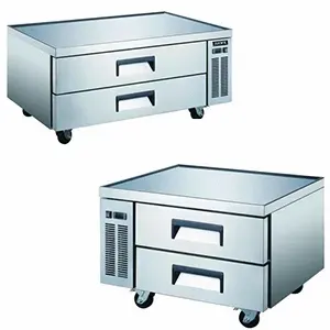 Chef Bases