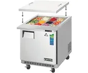 Mega Top Tables