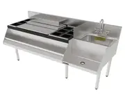 Underbar Blender Stations