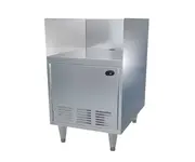 Work Centers