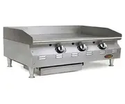 Countertop Griddles