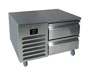Chef Bases
