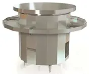 Round Griddles