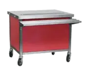 Beverage Counters
