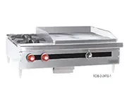 Countertop Griddles