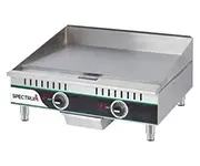 Countertop Griddles