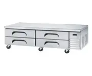 Chef Bases