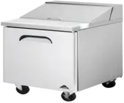 Mega Top Tables